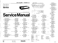 Philips - 22-AH-561-Service-Manual 